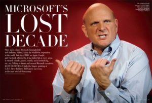 Microsoft's Lost Decade magazine article cover