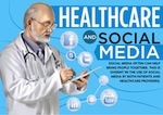 healthcare social media infographic