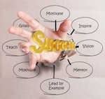 hand coming out of a flowchart, grabbing gold "success" word