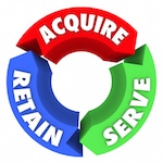 acquire, serve, retain circle text