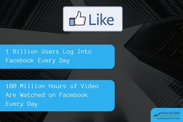 Healthcare Digital Marketing: Facebook Live Video Streaming statistics