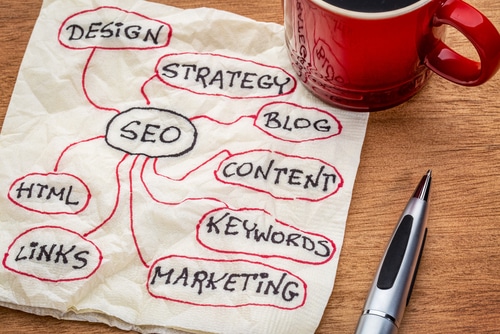 A napkin with a search engine optimization plan drawn on it next to a pen & a coffee mug