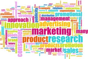 marketing and advertising word collage