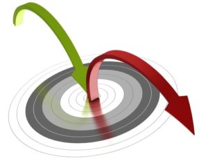 red arrow bouncing out of circle representing bounce rate