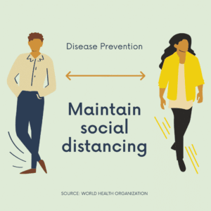 Social distancing guidelines from CDC