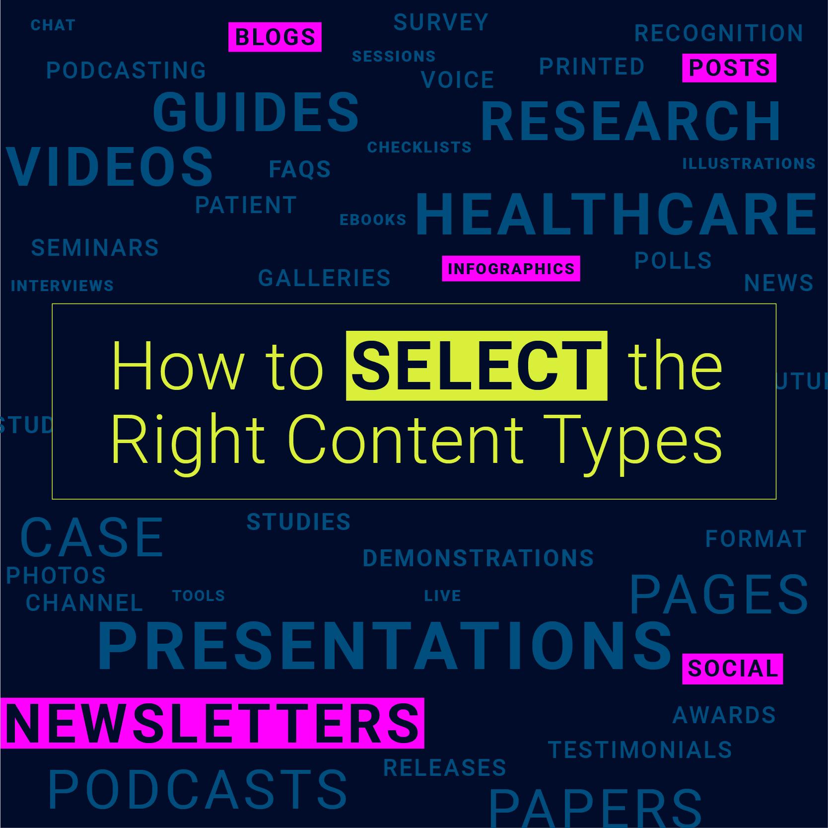 how to select the right content types