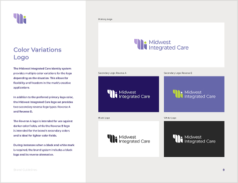 Midwest Integrated Care